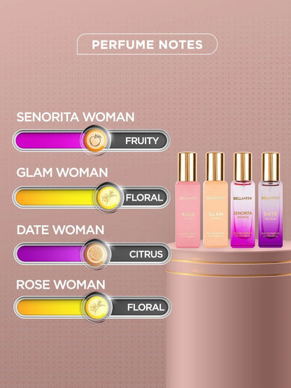 BELLAVITA Luxury Perfume Gift Set with Long Lasting Fragrance Eau De Parfum Perfume  -  80 ml (For Women)